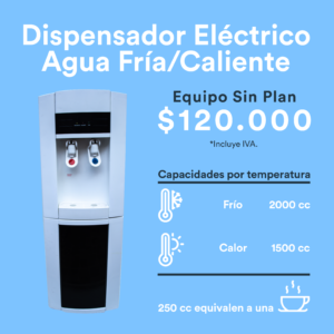 $120.000