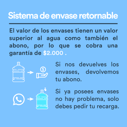 22Mesa de trabajo 1 copia 5Mapa
