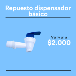 $2.000
